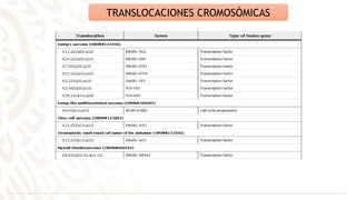 TRANSLOCACIONES CROMOSÓMICAS
 