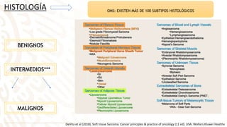 HISTOLOGÍA OMS: EXISTEN MÁS DE 100 SUBTIPOS HISTOLÓGICOS
BENIGNOS
INTERMEDIOS***
MALIGNOS
DeVita et al (2018). Soft tissue Sarcoma. Cancer principles & practice of oncology (11 ed). USA: Wolters Kluwer Healthv
 