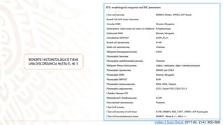 Indian J Surg Oncol. 2011 dic; 2 (4): 302–308.
REPORTE HISTOPATOLÓGICO TIENE
UNA DISCORDANCIA HASTA EL 40 %
 