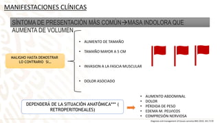 MANIFESTACIONES CLÍNICAS
SÍNTOMA DE PRESENTACIÓN MÁS COMÚNMASA INDOLORA QUE
AUMENTA DE VOLUMEN
MALIGNO HASTA DEMOSTRAR
LO CONTRARIO SI…
• AUMENTO DE TAMAÑO
• TAMAÑO MAYOR A 5 CM
• INVASION A LA FASCIA MUSCULAR
• DOLOR ASOCIADO
DEPENDERÁ DE LA SITUACIÓN ANATÓMICA*** (
RETROPERITONEALES)
• AUMENTO ABDOMINAL
• DOLOR
• PÉRDIDA DE PESO
• EDEMA M. PELVICOS
• COMPRESIÓN NERVIOSA
Diagnosis and management of tissues sarcoma BMJ 2010; 341:7170
 