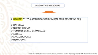 DIAGNÓSTICO DIFERENCIAL
LIPOMAS *****. ( AMPLIFICACIÓN DE MDM2 PARA DESCARTAR DX )
LINFOMAS
NEUROFIBROMA
TUMORES DE CEL. GERMINALES
ABSCESO
ANGIMIOLIPOMA
HEMATOMA
DeVita et al (2018). Soft tissue Sarcoma. Cancer principles & practice of oncology (11 ed). USA: Wolters Kluwer Health
 