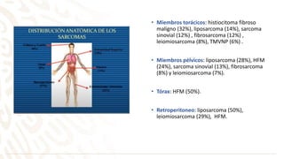 • Miembros torácicos: histiocitoma fibroso
maligno (32%), liposarcoma (14%), sarcoma
sinovial (12%) , fibrosarcoma (12%) ,
leiomiosarcoma (8%), TMVNP (6%) .
• Miembros pélvicos: liposarcoma (28%), HFM
(24%), sarcoma sinovial (13%), fibrosarcoma
(8%) y leiomiosarcoma (7%).
• Tórax: HFM (50%).
• Retroperitoneo: liposarcoma (50%),
leiomiosarcoma (29%), HFM.
 