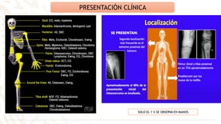 PRESENTACIÓN CLÍNICA
SOLO EL 1 % SE OBSERVA EN MANOS
 