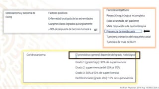 QT
Am Fam Physician 2018 Aug 15;98(4):205-21
 