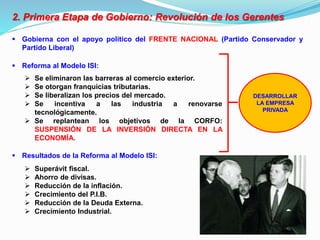 2. Primera Etapa de Gobierno: Revolución de los Gerentes
 Gobierna con el apoyo político del FRENTE NACIONAL (Partido Conservador y
Partido Liberal)
 Reforma al Modelo ISI:
 Se eliminaron las barreras al comercio exterior.
 Se otorgan franquicias tributarias.
 Se liberalizan los precios del mercado.
 Se incentiva a las industria a renovarse
tecnológicamente.
 Se replantean los objetivos de la CORFO:
SUSPENSIÓN DE LA INVERSIÓN DIRECTA EN LA
ECONOMÍA.
DESARROLLAR
LA EMPRESA
PRIVADA
 Resultados de la Reforma al Modelo ISI:
 Superávit fiscal.
 Ahorro de divisas.
 Reducción de la inflación.
 Crecimiento del P.I.B.
 Reducción de la Deuda Externa.
 Crecimiento Industrial.
 