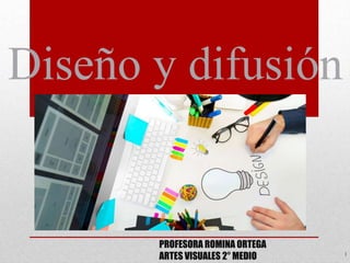 PROFESORA ROMINA ORTEGA
ARTES VISUALES 2° MEDIO
Diseño y difusión
)
 