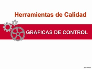 Herramientas de Calidad
GRAFICAS DE CONTROL
 