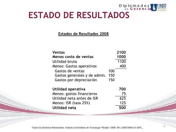 Clase 2