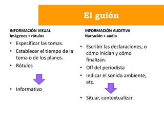 El guión
INFORMACIÓN VISUAL
Imágenes + rótulos
• Especificar las tomas.
• Establecer el tiempo de la
toma o de los planos.
• Rótulos
• Informativo
INFORMACIÓN AUDITIVA
Narración + audio
• Escribir las declaraciones, o
cómo inician y cómo
finalizan.
• Off del periodista
• Indicar el sonido ambiente,
etc.
• Situar, contextualizar
 