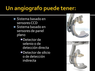 Detección directa
Panel de selenio
Detección indirecta
Panel de silicio
METODO DE DETECCIÓN CONVERSION
DIRECTO SELENIO
AMO...