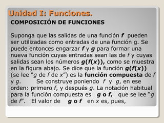 Unidad I: Funciones.Unidad I: Funciones.
COMPOSICIÓN DE FUNCIONES
Suponga que las salidas de una función f pueden
ser utilizadas como entradas de una función g. Se
puede entonces engarzar f y g para formar una
nueva función cuyas entradas sean las de f y cuyas
salidas sean los números g(f(x)), como se muestra
en la figura abajo. Se dice que la función g(f(x))
(se lee “g de f de x”) es la función compuesta de f
y g. Se construye poniendo f y g, en ese
orden: primero f, y después g. La notación habitual
para la función compuesta es g o f, que se lee “g
de f”. El valor de g o f en x es, pues,
 