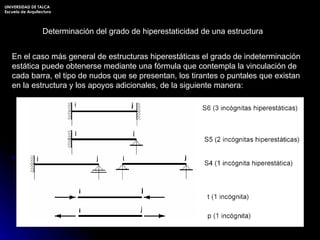 Determinación del grado de hiperestaticidad de una estructura En el caso más general de estructuras hiperestáticas el grado de indeterminación estática puede obtenerse mediante una fórmula que contempla la vinculación de cada barra, el tipo de nudos que se presentan, los tirantes o puntales que existan en la estructura y los apoyos adicionales, de la siguiente manera: UNIVERSIDAD DE TALCA Escuela de Arquitectura 
