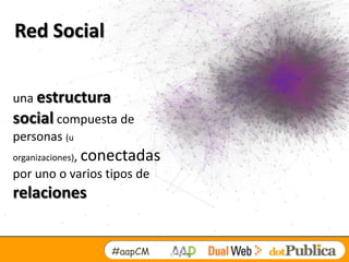 Red Social


una estructura
social compuesta de
personas (u
organizaciones),   conectadas
por uno o varios tipos de
relaciones


                      #aapCM
 