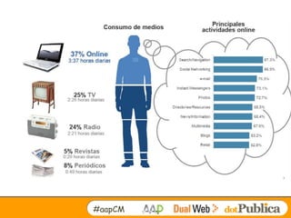 #aapCM
 