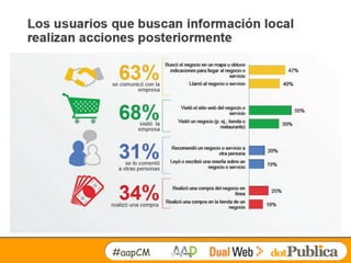#aapCM
 