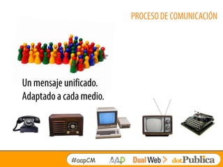 #aapCM
 
