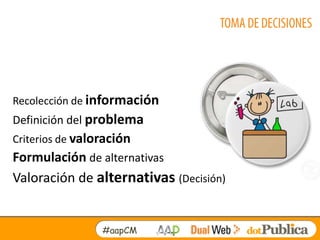 Recolección de información
Definición del problema
Criterios de valoración
Formulación de alternativas
Valoración de alternativas (Decisión)


                 #aapCM
 
