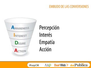 #aapCM
 