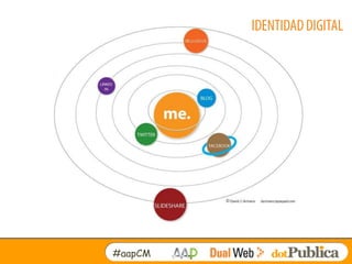 #aapCM
 