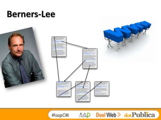 Berners-Lee




          #aapCM
 