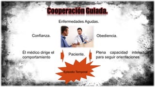 Enfermedades Agudas.
Confianza. Obediencia.
Él médico dirige el
comportamiento
Paciente. Plena capacidad intelectual
para seguir orientaciones.
Episodio Temporal
 