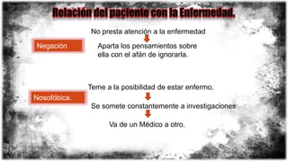 Negación
No presta atención a la enfermedad
Aparta los pensamientos sobre
ella con el afán de ignorarla.
Nosofóbica.
Teme a la posibilidad de estar enfermo.
Se somete constantemente a investigaciones
Va de un Médico a otro.
 