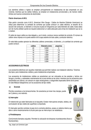 Componentes De Una Conexión Eléctrica
Ing. Jorge Luis Carranza Lujan 7
Los alambres sólidos o rígidos se emplean principalmente en instalaciones de tipo empotrado en una
vivienda; mientras que los cables mellizos, se emplean en instalaciones provisionales y de manera visible.
Ambos son buenos conductores de electricidad.
Patrón Americano A.W.G.
Este patrón conocido como A.W.G. (American Wire Gauge - Calibre de Alambre Estándar Americano) se
utiliza para determinar: la cantidad de corriente que puede conducir un cable eléctrico, el tamaño de la
sección del conductor, el diámetro e inclusive el peso en kilogramos por cada kilómetro de cable. Estos datos
son de mucha utilidad cuando se requiere seleccionar un cable adecuado para el tipo de instalación que se va
a realizar.
El cable de mayor calibre es más delgado y, por lo tanto, conduce menos cantidad de corriente. El número de
calibre viene impreso en la parte exterior de la capa aislante de todo cable y conductor eléctrico.
En esta tabla puedes apreciar los diferentes calibres comerciales, el diámetro, y la cantidad de corriente que
puede conducir.
calibre Diámetro (mm) amperios
20 0,093 5
18 1,024 7,5
16 1,291 10
14 1,628 20
12 2,053 25
10 2,588 40
8 3,264 55
ACCESORIOS ELÉCTRICOS
Los accesorios eléctricos son aquellos materiales que permiten realizar una instalación eléctrica. Tenemos
dos tipos: para instalaciones visibles y para instalaciones empotradas.
Los accesorios de instalaciones visibles se caracterizan por ser colocados en las paredes y techos con
tarugos y tornillos, y sobresalen notoriamente de la zona donde se les ubica; mientras que los accesorios para
empotrados son planos y se colocan en cajas rectangulares u octagonales especiales dentro de la pared.
En este Módulo trabajaremos con los accesorios de tipo visible.
a) Enchufe
Permite conectarse a los tomacorrientes. Se caracteriza por tener tres clavijas, puede
ser 2 planos y uno redondo.
b) Interruptor
El material del que están fabricados es la baquelita. Existen interruptores simples, dobles y de
conmutación de tipo visible (de superficie) o empotrado.
El interruptor permite controlar el paso de la corriente eléctrica, posee un sistema interno que
abre o cierra mecánicamente el circuito para que se interrumpa o se restablezca.
c) Portalámparas
Comúnmente llamados zoquetes. Permiten la colocación de lámparas incandescentes (focos o
fluorescentes).
 