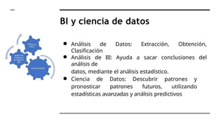 BI y ciencia de datos
● Análisis de Datos: Extracción, Obtención,
Clasificación
● Análisis de BI: Ayuda a sacar conclusiones del
análisis de
datos, mediante el análisis estadístico.
● Ciencia de Datos: Descubrir patrones y
pronosticar patrones futuros, utilizando
estadísticas avanzadas y análisis predictivos
 