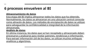 6 procesos envuelven al BI
Almacenamiento de datos
Esta etapa del BI implica almacenar todos los datos que ha obtenido.
Normalmente, los datos se almacenan en una ubicación central conocida
como almacén de datos. Los métodos de encriptación de datos se utilizan
para salvaguardar la confidencialidad e integridad de la información
almacenada.
Análisis de datos
En última instancia, los datos que se han recopilado y almacenado deben
procesarse y analizarse para revelar patrones, tendencias e información.
Para extraer información útil de los datos, se utilizan muchos enfoques
analíticos y algoritmos.
 