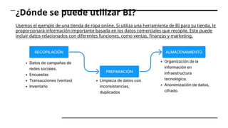 ¿Dónde se puede utilizar BI?
Usemos el ejemplo de una tienda de ropa online. Si utiliza una herramienta de BI para su tienda, le
proporcionará información importante basada en los datos comerciales que recopile. Esto puede
incluir datos relacionados con diferentes funciones, como ventas, finanzas y marketing.
 