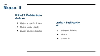 Bloque II
Unidad 3: Modelamiento
de datos
● Modelo de relación de datos
● Modelo entidad relación
● Llaves y relaciones de datos
Unidad 4 Dashboard y
KPI
● Dashboard de datos
● Métricas
● Pronósticos
 