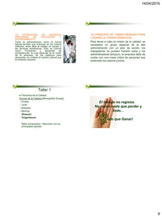 14/04/2015
9
13) ESTABLECER UN VIGOROSO
PROGRAMA DE EDUCACION Y
ENTRENAMIENTO:
Tanto la administración como la fuerza
laboral tendrán que instruirse en los nuevos
métodos, entre ellos el trabajo en equipo y
las técnicas estadísticas. Esto se conoce
como “Formación y desarrollo de
competencias” lo cual depende de la visión
de la empresa, de los objetivos para
alcanzarla, en síntesis el cambio cultural que
la empresa requiere.
14) PRINCIPIO DE TOMAR MEDIDAS PARA
LOGRAR LA TRANSFORMACION:
Para llevar a cabo la misión de la calidad, se
necesitara un grupo especial de la alta
administración con un plan de acción, los
trabajadores no pueden hacerlo solos y los
administradores tampoco, la empresa debe de
contar con una masa critica de personas que
entiendan los catorce puntos.
Taller 1
 Filosofías de la Calidad
Gurúes de la Calidad (Monografía Grupal)
- Crosby
- Juran
- Ishikawa
- Deming
- Shewart
- Feigenbaum
Tabla comparativa - Resumen con su
principales aportes
El tiempo no regresa.
No tienes nada que perder y
todo...
¡Todo que Ganar!
 