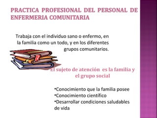 Trabaja con el individuo sano o enfermo, en
la familia como un todo, y en los diferentes
grupos comunitarios.
•Conocimiento que la familia posee
•Conocimiento científico
•Desarrollar condiciones saludables
de vida
El sujeto de atención es la familia y
el grupo social
 