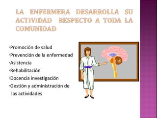 •Promoción de salud
•Prevención de la enfermedad
•Asistencia
•Rehabilitación
•Docencia investigación
•Gestión y administración de
las actividades
 