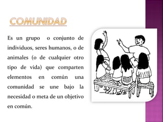 Es un grupo o conjunto de
individuos, seres humanos, o de
animales (o de cualquier otro
tipo de vida) que comparten
elementos en común una
comunidad se une bajo la
necesidad o meta de un objetivo
en común.
 