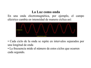 La Luz como onda En una onda electromagnética, por ejemplo, el campo eléctrico cambia en intensidad de manera cíclica así:  •  Cada ciclo de la onda se repite en intervalos separados por una longitud de onda •  La frecuencia mide el número de estos ciclos que ocurren cada segundo. 