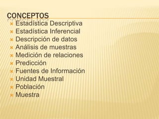 ConceptosEstadística DescriptivaEstadística InferencialDescripción de datosAnálisis de muestrasMedición de relacionesPredicciónFuentes de InformaciónUnidad MuestralPoblaciónMuestra