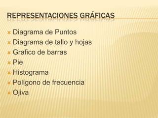 Representaciones GráficasDiagrama de PuntosDiagrama de tallo y hojasGrafico de barrasPieHistogramaPolígono de frecuenciaOjiva
