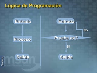 Características Un solo IDE (Integrated Development Environment) 