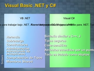 Desarrollo de múltiples tipos de proyectos 