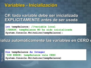 Proyectos en Visual Studio .NET   Los proyectos son contenedores que se ubican en una solución, para facilitar la administración, compilación y almacenado de los ítems 