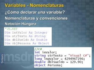 Plantillas de Proyectos Permiten la generación automática de módulos que serán administrados fácilmente, de manera tal que el desarrollador solo tenga que ocuparse de la funcionalidad específica. Archivos de definición de proyectos Contienen metadata del proyecto Ubicación física de los ítems 