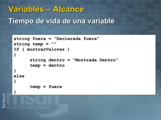 Soluciones en Visual Studio .NET   Archivos o ítems relacionados se agrupan, a nivel lógico, en un proyecto 