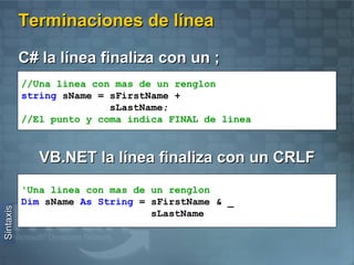 Visual Studio .NET IDE Visual Studio IDE 