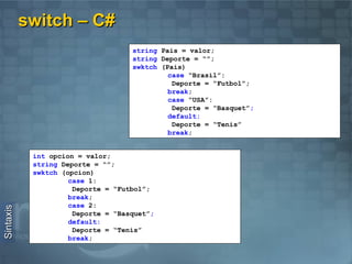 ToolBox Muestra ítems para utilizar en los distintos proyectos de Visual Studio 