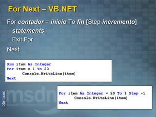Fragmentos de Código Visual Studio IDE 