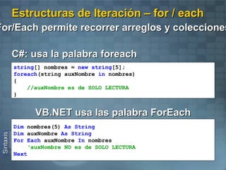 Se ejecutan desde la línea de comando 