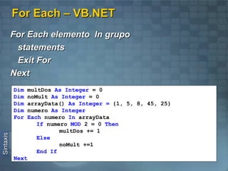 Buena herramienta para el estudio de nuevas técnicas de desarrollo de aplicaciones, sin preocuparse por la  UI Visual Studio IDE 