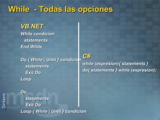 Proyectos y Soluciones 