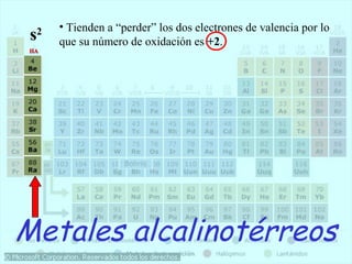 • Tienden a “perder” los dos electrones de valencia por lo
 s 2
       que su número de oxidación es +2.
 IIA




Metales alcalinotérreos
 